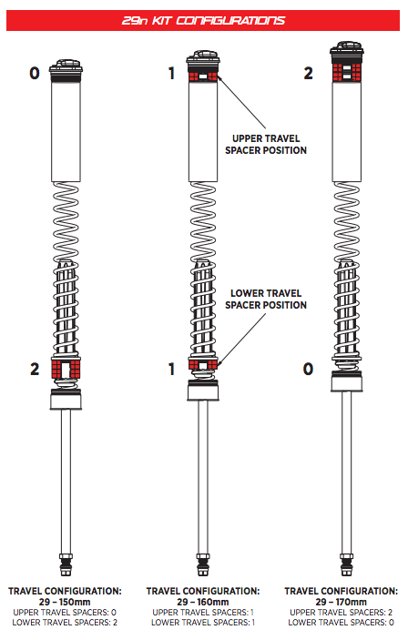 Marzocchi Bomber Z1 Coil Black 29" 160mm